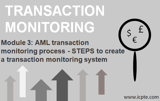 Module 3: AML transaction monitoring process – STEPS to create a transaction monitoring system