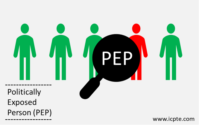 Politically Exposed Persons (PEPs)