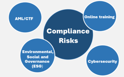 Top 5 Compliance Risks for Professionals in 2025