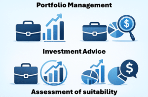 Portfolio Management–Investment Advice and Assessment of suitability